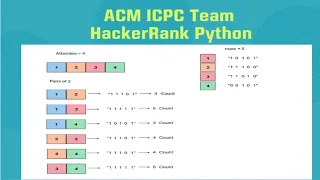 HackerRank ACM ICPC Team Python