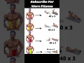 Download Lagu Six Pack workout! abs exercises