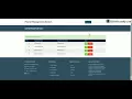 Payroll Management System Python Django Project Tutorial Python CRUD Project