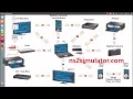 UWB Network Projects using NS2 simulation NS2 simulator Projects