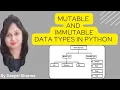 Mutable and Immutable Data Types in Python Python s Mutable vs Immutable Data Type