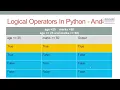 29 And Logical Operator In Python