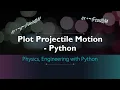 Projectile motion plot with Python Physical object motion due to gravity - Matplotlib