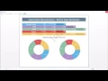 WPF Reporting Tools Activate WPF Viewer and Designer with License Key File Shot on v2017