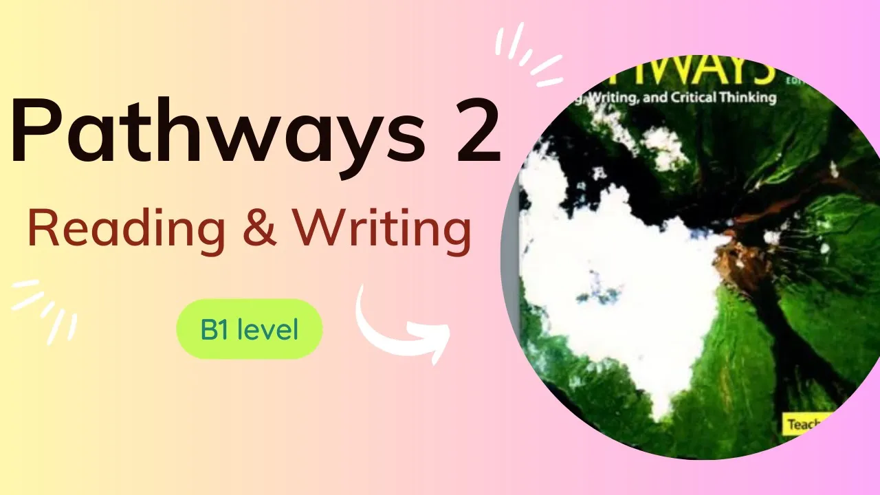 Outline Video Guide Pathways 2 _Reading, Writing _ Unit 2 Inventive Solutions