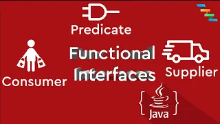 Consumer Predicate Supplier and its variants in java util function package Advanced JAVA-2