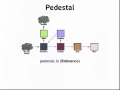 Clojure ClojureScript One Language to Rule the Web clip24