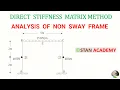 Direct Stiffness Matrix Method for Analysis of Frames - Problem No 1