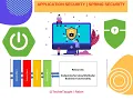 Spring Security FormBased and Basic Authentication Demo
