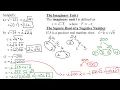 Simplify Square Roots of - 121