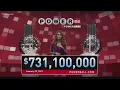 Someone in Maryland wins 731 million Powerball jackpot