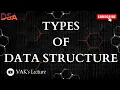 Types of Data Structure Linear Non-Linear Static Dynamic Data Structures VAK s Lecture