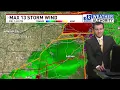 SEVERE WEATHER