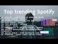 KUMPULAN PLAYLIST LAGU SPOTIFY TERBARU 2025 - SEDIA AKU SEBELUM HUJAN, ALAMAK, IDGITAF | TANPA IKLAN