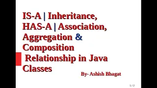 IS-A Inheritance HAS-A Association Aggregation Composition Relationship in Classes Java