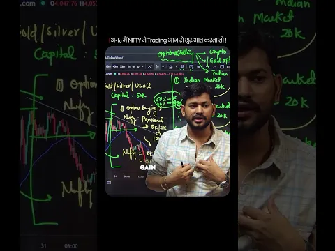 अगर मैं NIFTY मे Trading आज से शुरुआत करता तो #shorts