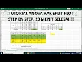 Anova Split Plot RAK Split Plot Design in Randomized Block Design