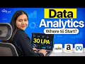 How to Learn Data Analytics Get a Job in 2026 Internship Course