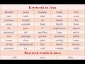 Java Keywords Explained Java Tutorial for Beginners Lec-3 Java Guru Ravi