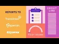 What is a Secured Card