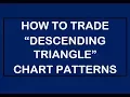 TECHNICAL ANALYSIS Descending Triangle Chart Pattern Tutorial