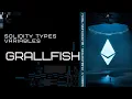 Solidity Types Variables part 3
