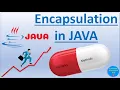 Encapsulation in Java Pradeep Nailwal
