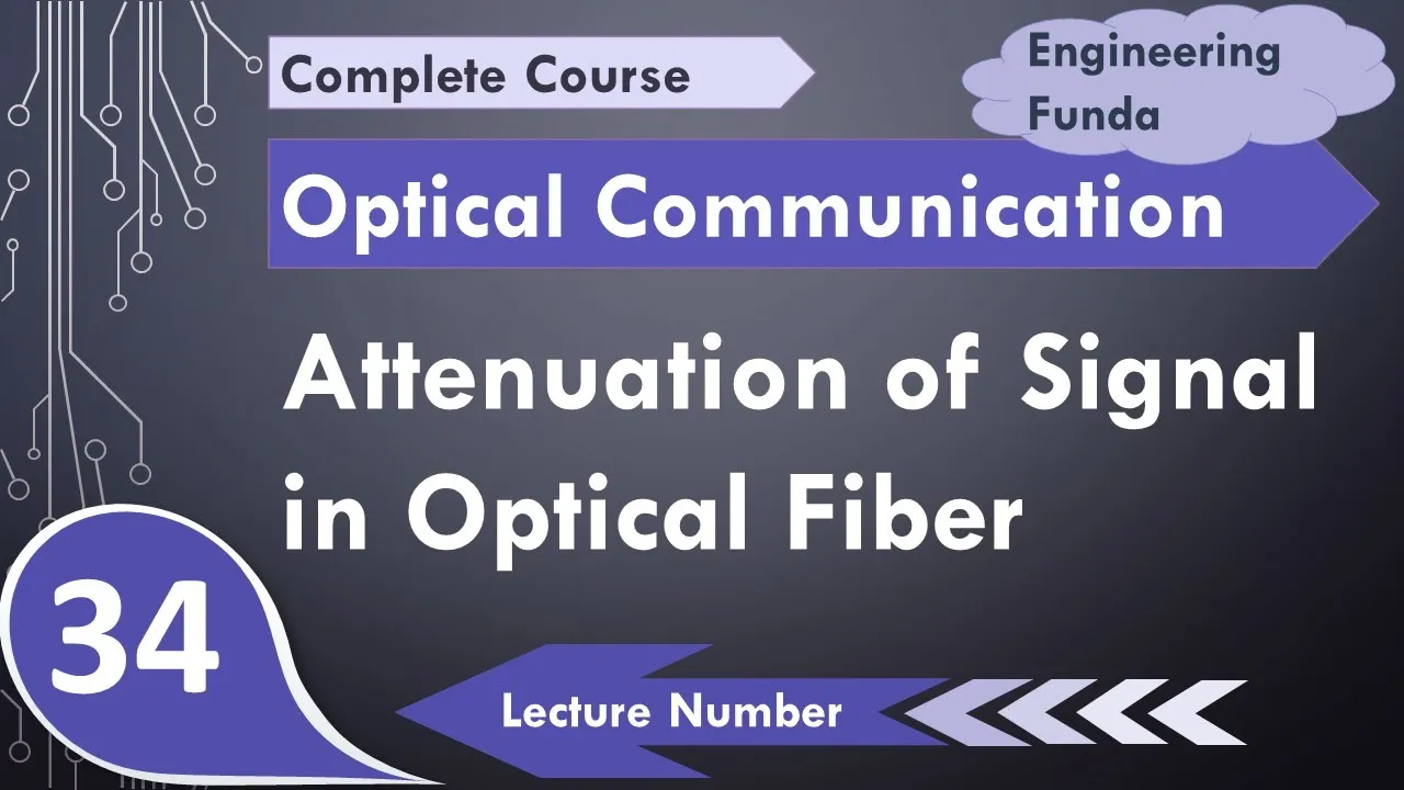 Attenuation of Signal in Optical Fiber Cable | Attenuation Coefficient | Factors of Attenuation