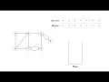 Tarjan s Algorithm Strongly Connected Components