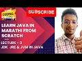 JDK JRE JVM in Java How to explain in Interview Requirments to run java program JVM architecture