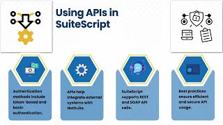 Learn NetSuite Scripting NetSuite Training SuiteScript Tutorial