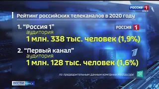 «Россия-1» пятый год подряд занимает лидирующую позицию в рейтинге самых популярных телеканалов