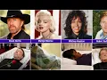 40 Shocking Open Casket Photos of Celebrities - What Was Captured Will Shock You