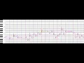 Download Lagu I made a UTAU Voicebank with a random cover artist's voice.