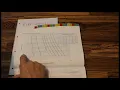 Finding the value of t time when calculating the size of your CPC