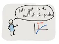 pycse - Replacing fsolve with root for solving nonlinear algebraic equations