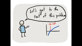 pycse - Replacing fsolve with root for solving nonlinear algebraic equations