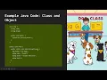 OOP Basic Concepts Java Tutorial 01