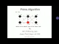 Prims Algorithm