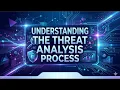 Understanding Threat Intelligence Analysis