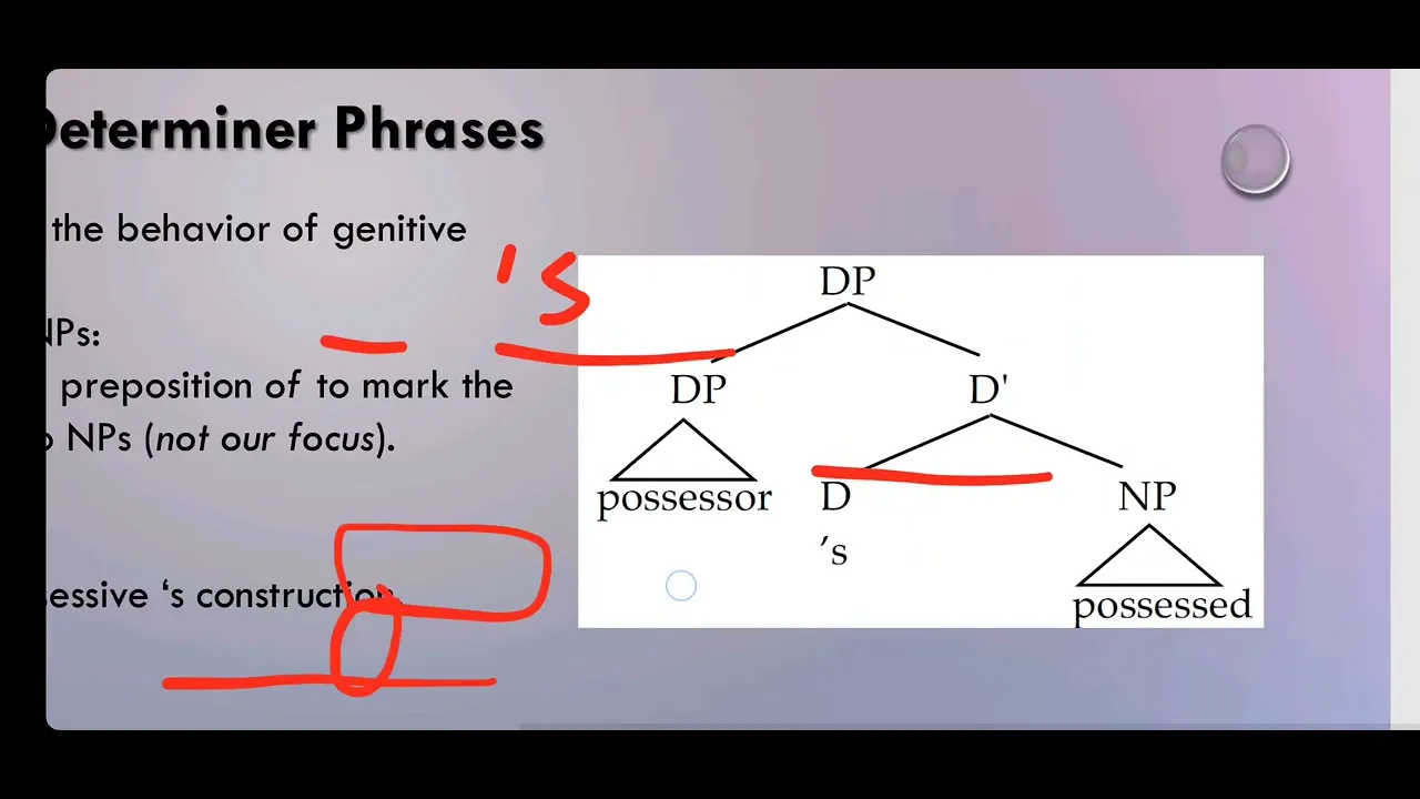 Syntax Chapter 7_ X-Bar Theory