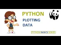 Data visualization with Pandas