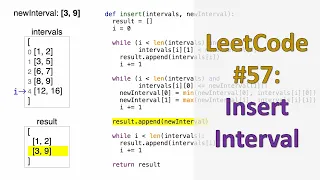 LeetCode 57 Insert Interval Coding Interview