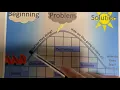 Story Rollercoaster Structure