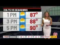 Saturday morning forecast with Stephanie Mead