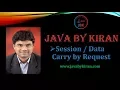 Session Data Carry by Request-By Kiran Sir-JAVA By Kiran Pune