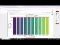 Spotify Dataset Visualization A Data Visualization Project In Python