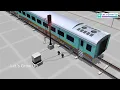 How do Automatic Block Signals work? | Axle counter | Block and Interlocking system