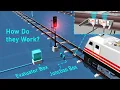 How do Automatic Block Signals work Axle counter Block and Interlocking system
