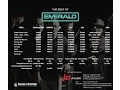 Download Lagu Emerald Band   Hanya Angan